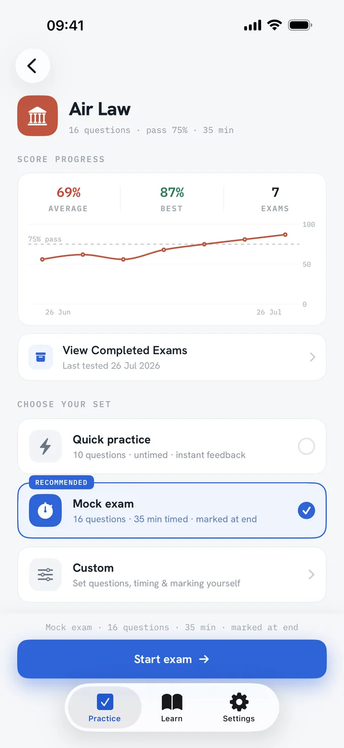 Air Law topic progress screen with score trend chart and exam options